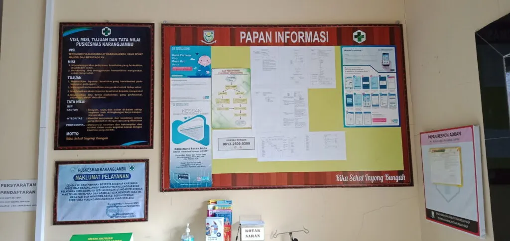 PAPAN INFORMASI